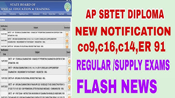 Ap diploma c16,c09,c14,ER91 supply / backlogs exams flash news | diploma update