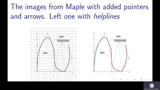 Krochin Alexander - Use of free software packages to improve visual data presentation by... screenshot 2