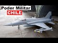 El Verdadero Poder Militar de CHILE