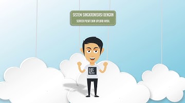 Aplikasi Ujian Berbasis Komputer (CBT) desain UNBK