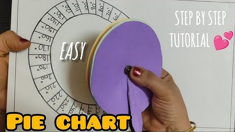 Pie chart 3D model/Pie chart working model/Math working model/Making Pie chart handmade with paper