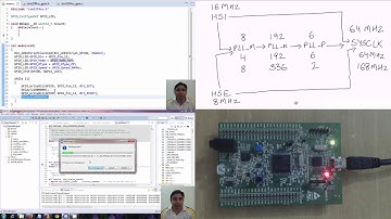 STM32F4Discovery Tutorial 4 - Clock Frequency