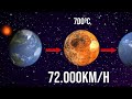 ¿Qué pasaría si un meteorito de 500km chocara contra la Tierra?