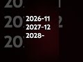 9 серпня 2025 р.