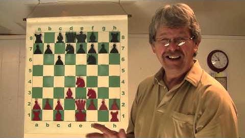 Chessercises: # 8, Step By Step How To on Avoiding Traps