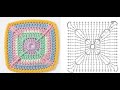 Solid Granny Square with a Twist | Step-by-Step Crochet Tutorial