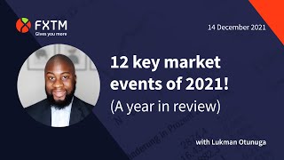 12 key market events of 2021 (A month-by-month review)