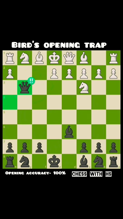 Bird's Opening: Trap Your Opponent Like a Pro