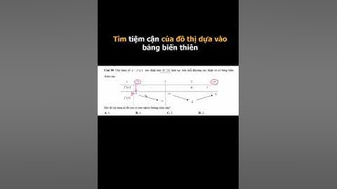 Cách tìm tiệm cận đứng và tiệm cận ngang dựa vào bảng biến thiên - Thầy Thái Minh Nguyễn