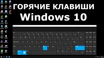 Как вызвать строку поиска в Windows 10 горячие клавиши
