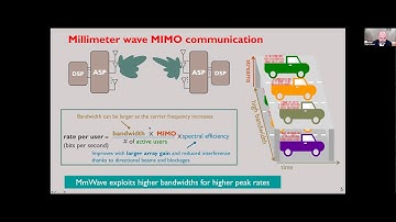 EUSIPCO 2020 Keynote - Robert Health "What is next in signal processing for MIMO communication?"