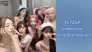 EL7Z UP – Undercover Line Distribution