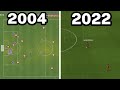 Graphical Evolution of Football Manager (2004-2022)