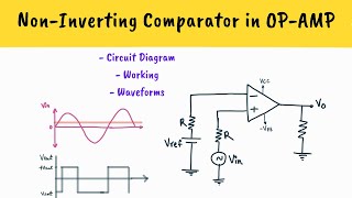 Non-Inverting Comparator in OP-AMP | Hindi | Comparators in Op-Amp