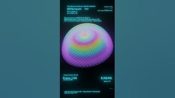 The power of Blender, Python,  and ChatGPT AI combined