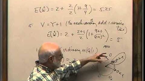 MAP6264: Queueing Theory - Lecture 29