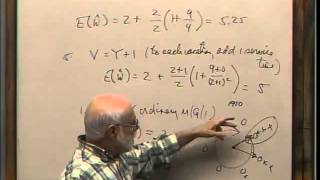 MAP6264: Queueing Theory - Lecture 29