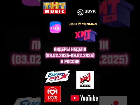 Самые популярные треки недели (03.02.2025 - 09.02.2025) в России🥇
