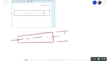 Derived Median Line Straightness