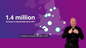 Census 2021 topic summaries | Housing (BSL)
