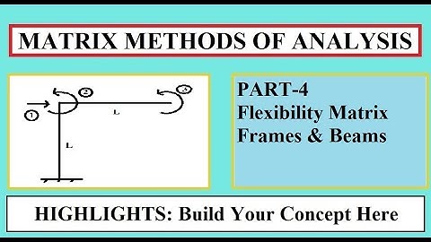 FLEXIBILITY MATRIX PART-4 | Basic Numericals by Gyan Sir.