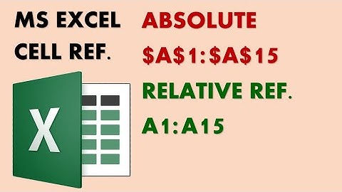 #14 MS Excel for Beginners | Cell Reference | Relative & Absolute Reference | Urdu/Hindi