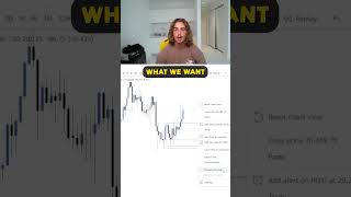 Liquidity 101