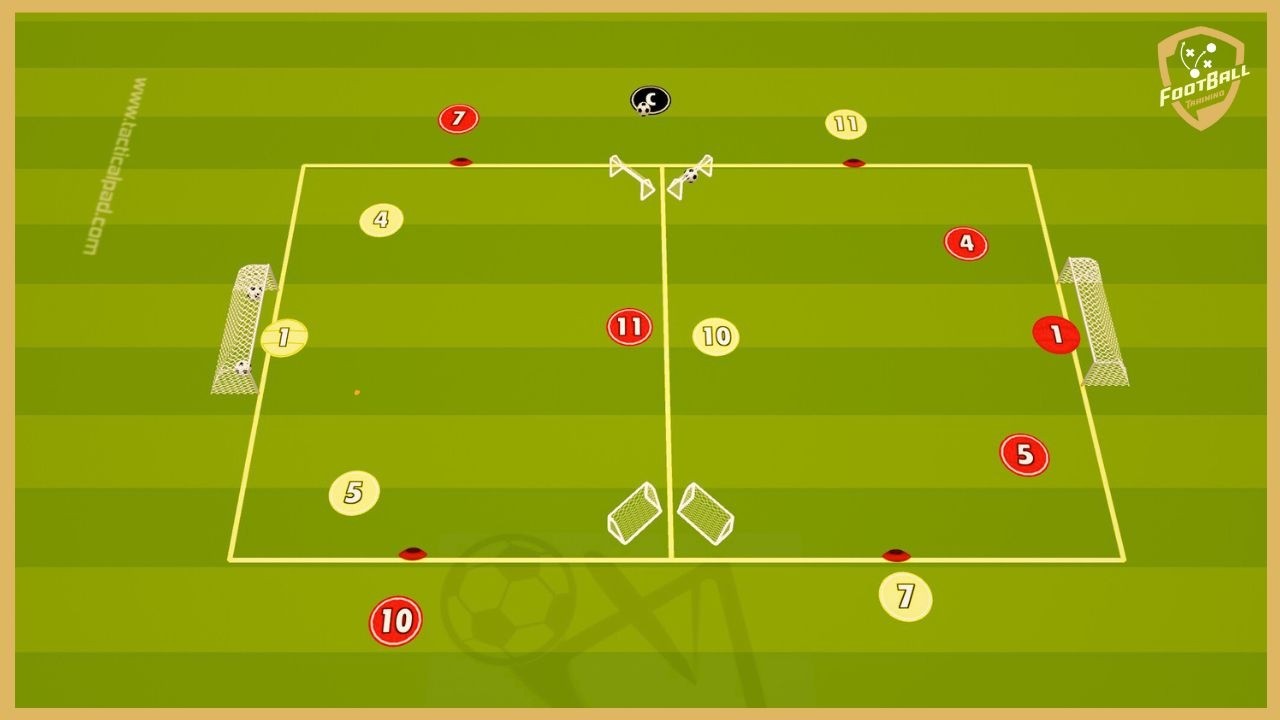 Ac Milan - Строительство и отделка