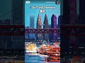 10 days China Trip, A complete itinerary
