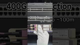 400G Connections Quick Guide#guide #networking #highspeed #tech #qdd #sfp