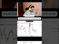 NASDAQ100 no para de subir y Dowjones en caída... Una clara descorrelación entre activos #daytrading