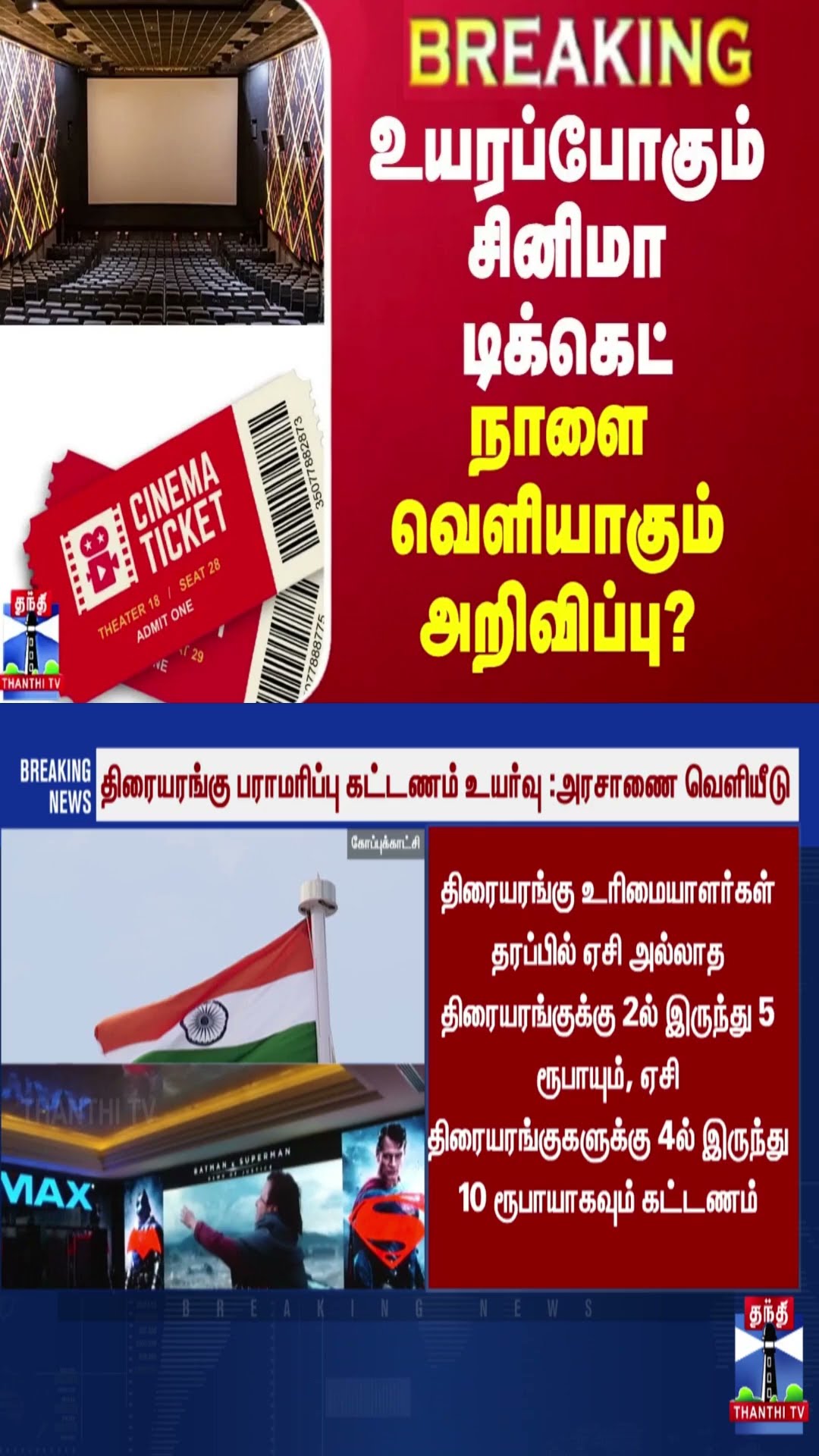 BREAKING || தியேட்டர் டிக்கெட் விலை உயர்வு... நாளை வெளியாகும் அறிவிப்பு?