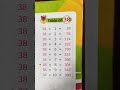Table of 38 Viral Short 38 ka pahadha