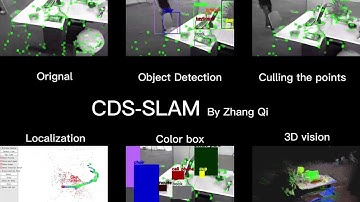CDS-SLAM:Semantic-mapping-in-dynamic-environment