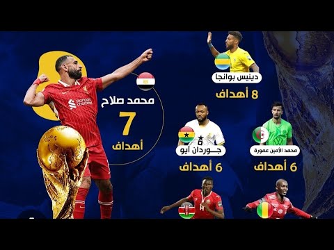 ترتيب هدافي تصفيات كأس العالم 2026 لقارة إفريقيا منافسة نارية بين كبار القارة