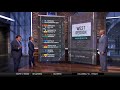 The WIZARD OF ODDS picks his 2019 NCAA TOURNAMENT BRACKET ...