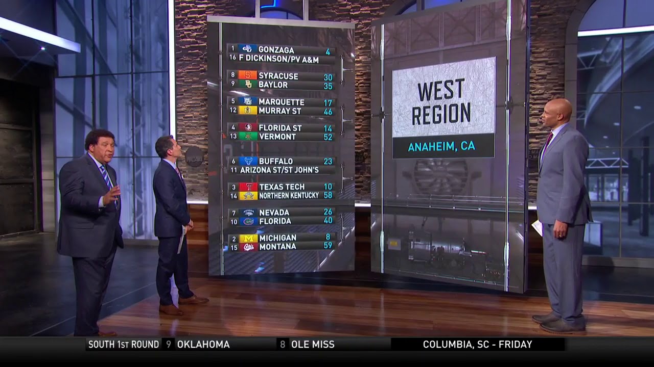 March Madness schedule: How to watch NCAA Tournament 2019