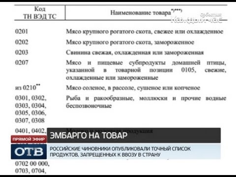 Опубликован точный список продуктов, запрещенных к ввозу в Россию