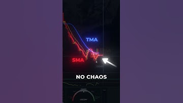 Strategy + vfxAlert signal