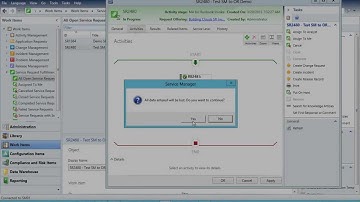 Orchestrating Service Manager Orchestrating Orchestrator