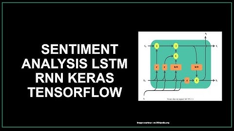 Sentiment Analysis Text Classification | Keras RNN LSTM | Natural Language Processing NLP tutorial