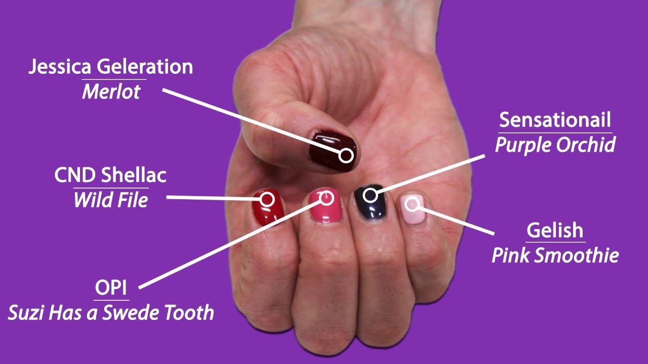 How to remove Gel Nail Polish with Stylfile Gel Polish Remover Kit
