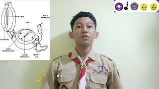 Materi Kompas Alelelee