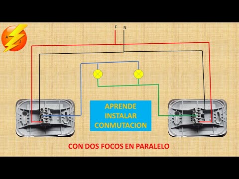 Video: Cómo Configurar Diseños De Conmutación