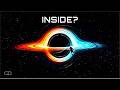 Inside a Black Hole… What Actually Happens