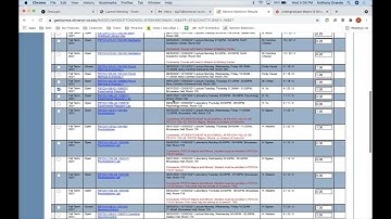 Getting to Know SMC: How to Register for Classes