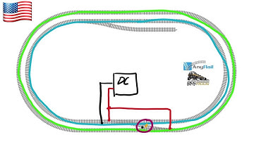 DCC for Beginners Automated layout with computer control
