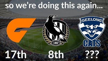 My 2023 AFL Predictions