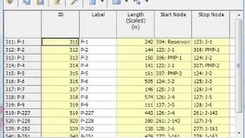 Edit Selected Elements in a FlexTable