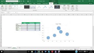 Bubble Chart in Excel